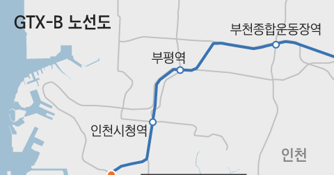 Incheon Approves New GTX-B Station 'Cheonghak' After Feasibility Review for 20-min Seoul-Incheon Commute