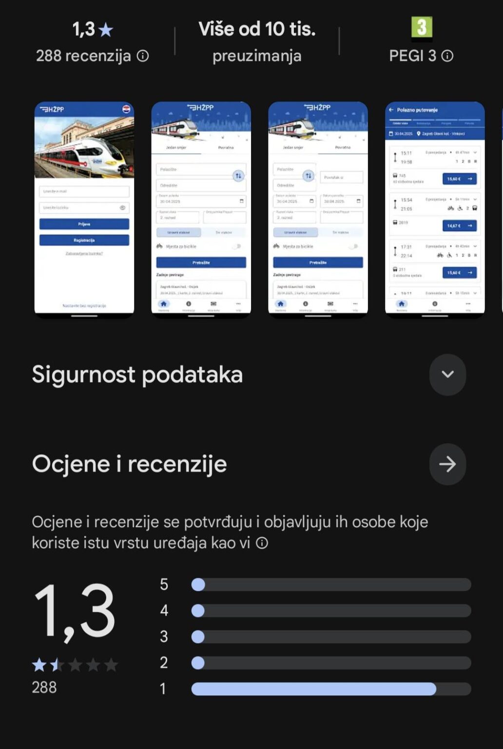 New HŽ application, is this a record for the lowest rating?