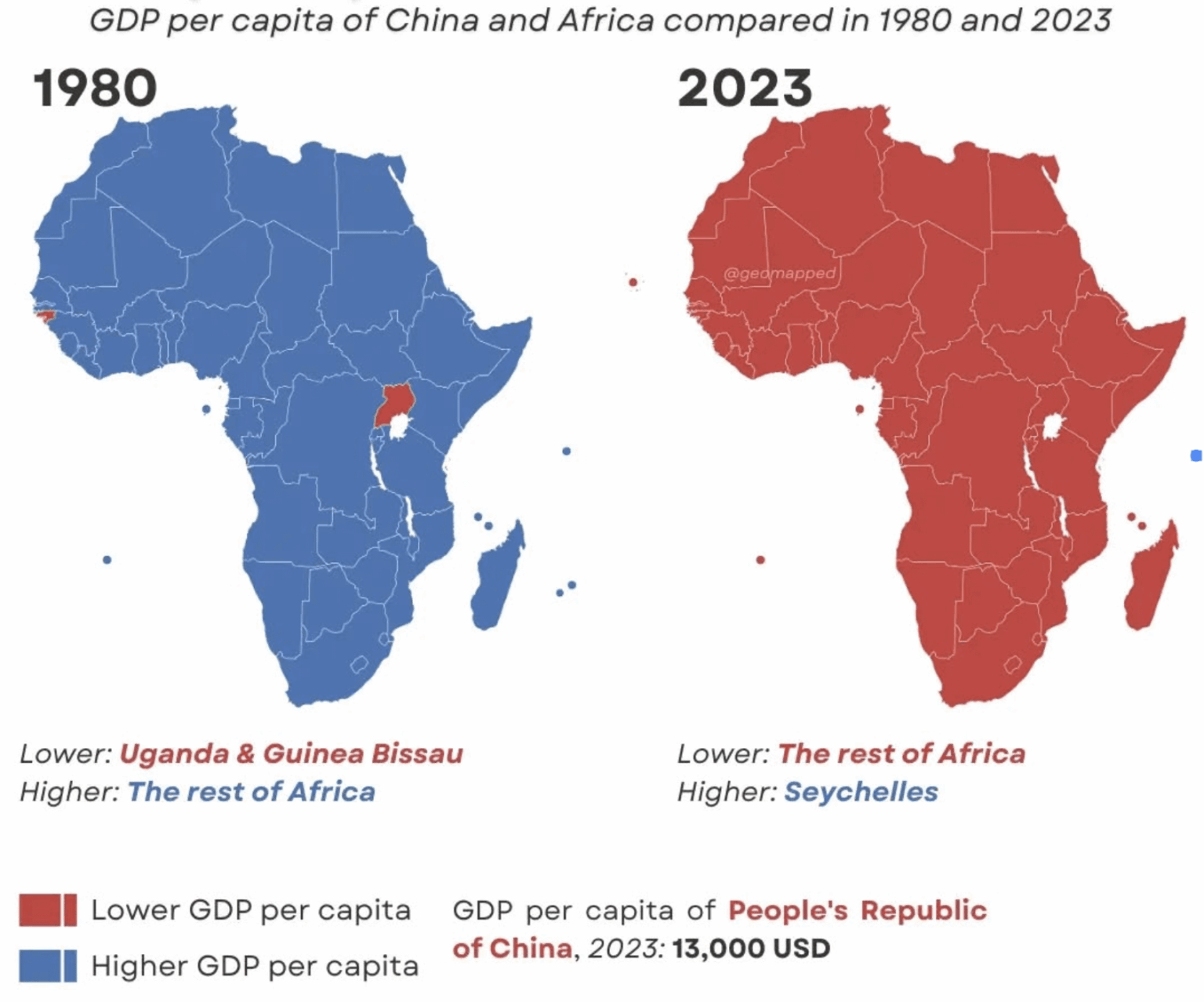GDP per capita of Africa compared to China (1980 vs 2023)