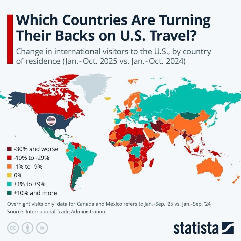 Which countries are turning their backs on US travel?