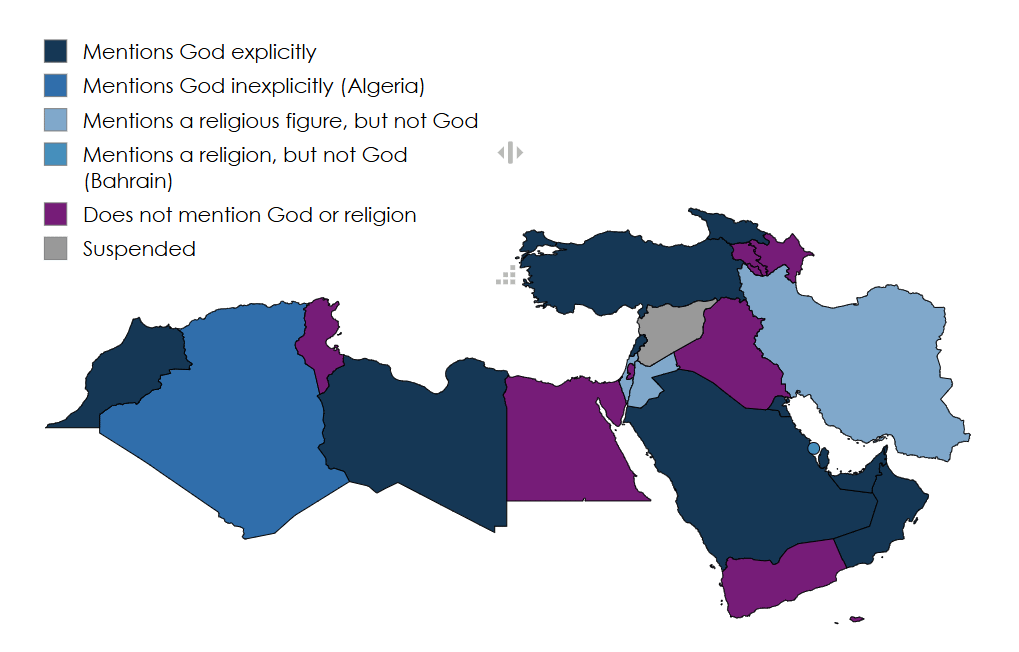 Does the country's national anthem mention God? Middle East & North Africa Edition
