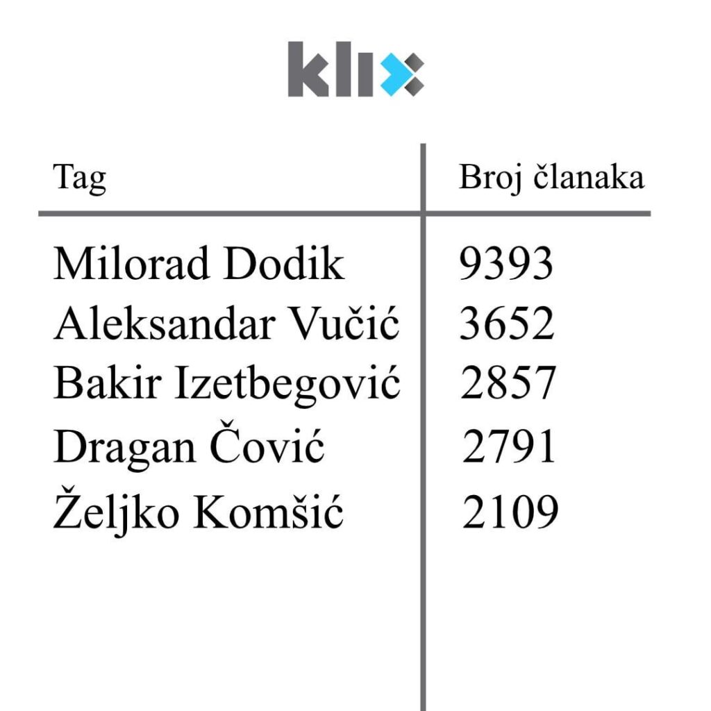 That's who is blowing our minds.