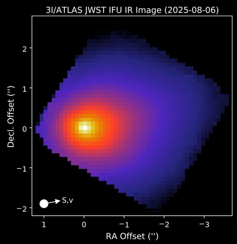 Most sensitive radio observations to date find no evidence of technosignature from comet