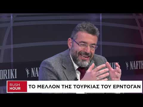 G. Filis: Trump's huge ideological and political blow to the Europeans