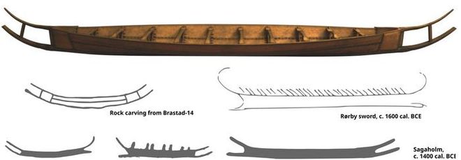 3D art comparison of Hjortspring boat