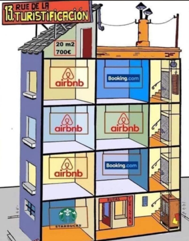 An average building in a European city center