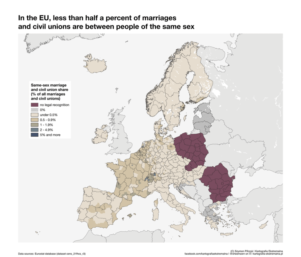 Same-sex marriage is 3x more common in the US than in the EU