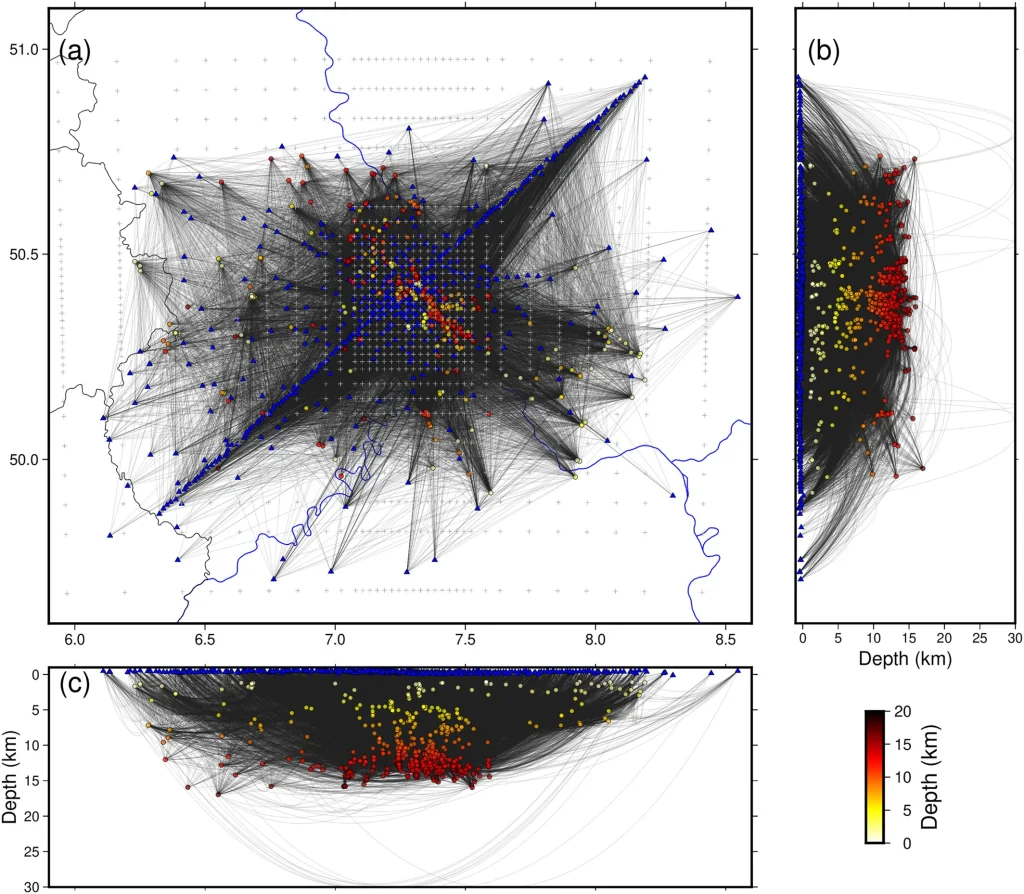 Ray-path coverage for tomographic inversion. (a) Map view. (b) N-S projection. (c) E-W projection. Gray crosses in panel (a) show the grid nodes for single inversion. Local earthquakes are marked as dots, with colors corresponding to their depths (see color bar). Blue triangles are the stations.