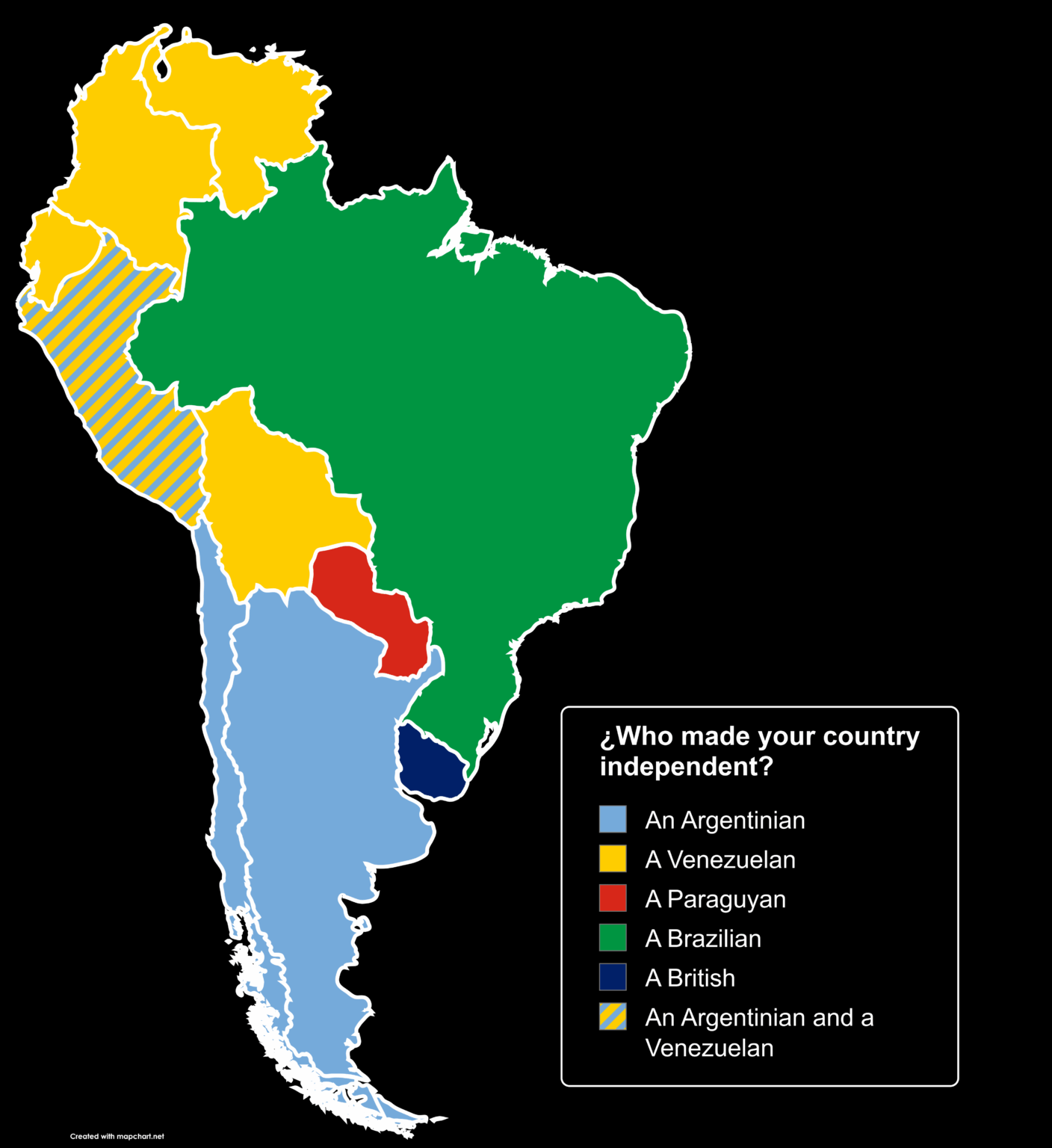 Who made your country independent?