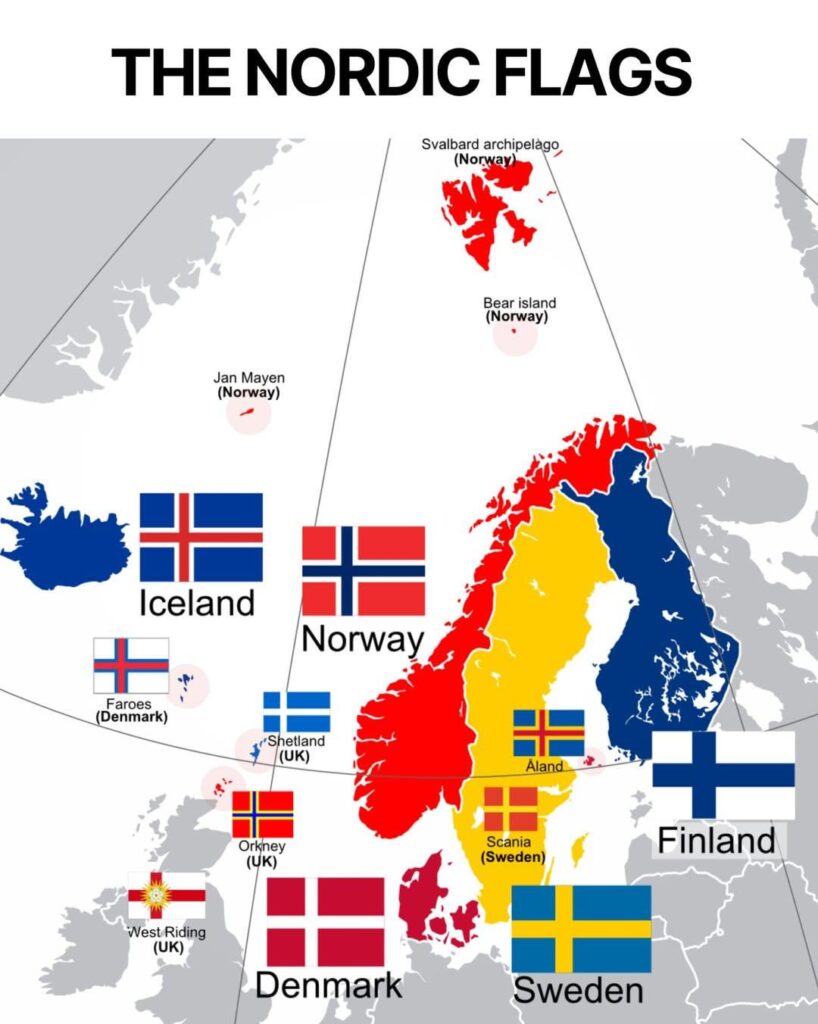 The Nordic flags