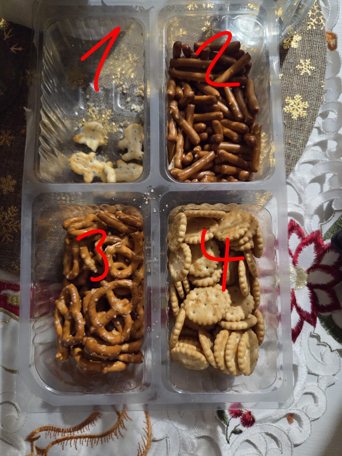 Please sort by popularity.