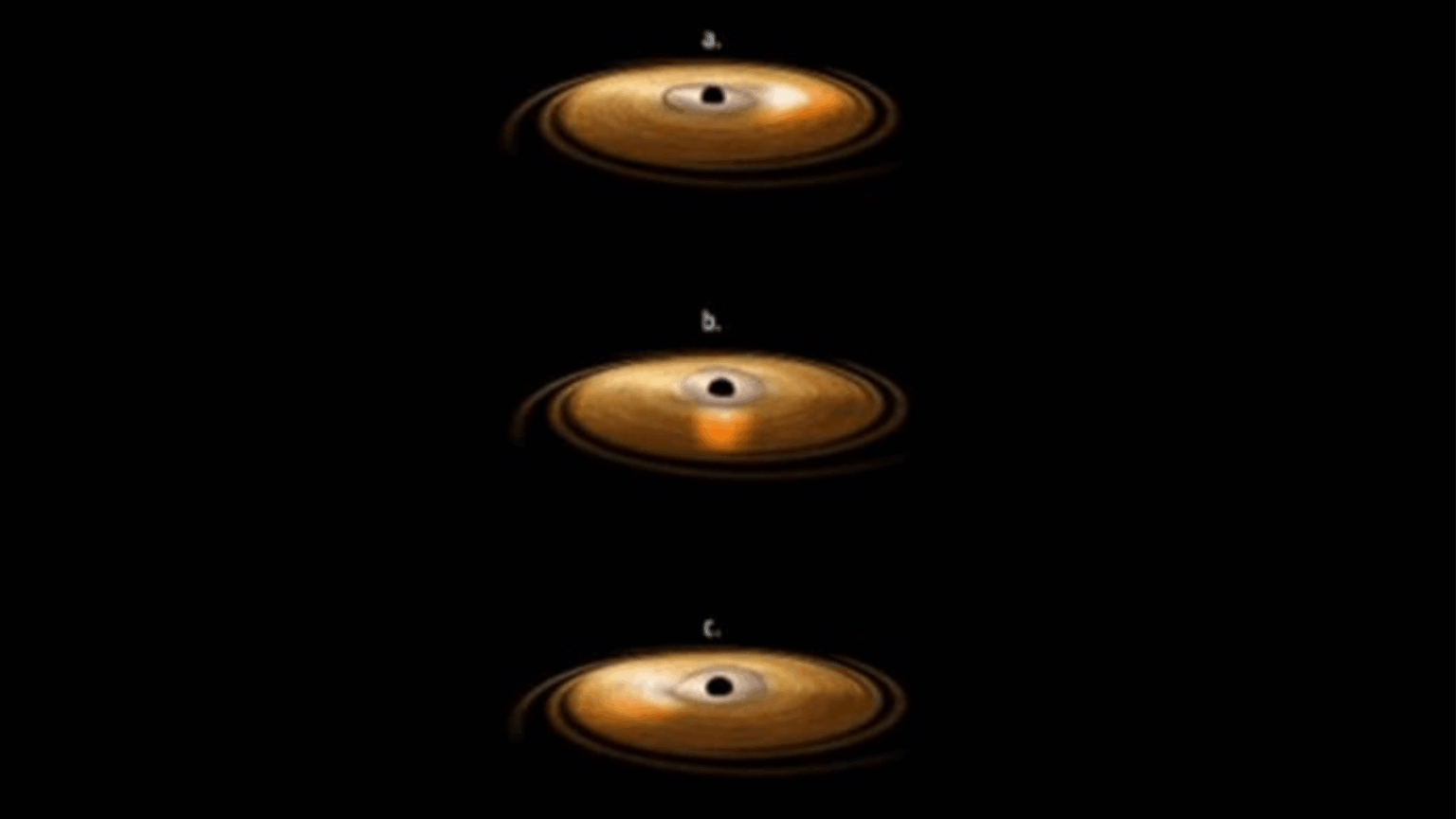 Einstein's Right Again - Scientists Catch a Feasting Black Hole Dragging The Very Fabric of Spacetime: “This is a real gift for physicists as we confirm predictions made more than a century ago”