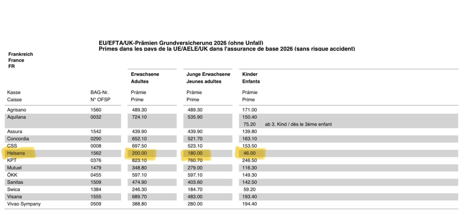 Award overview / Aperçu des primes / Panoramica dei premi 2026 UE/AELE/UK Award overview / Aperçu des primes / Panoramica dei premi 2026 UE/AELE/UK