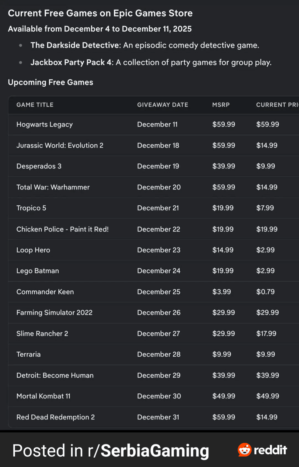 Games expected to be free on the Epic Games Store this month