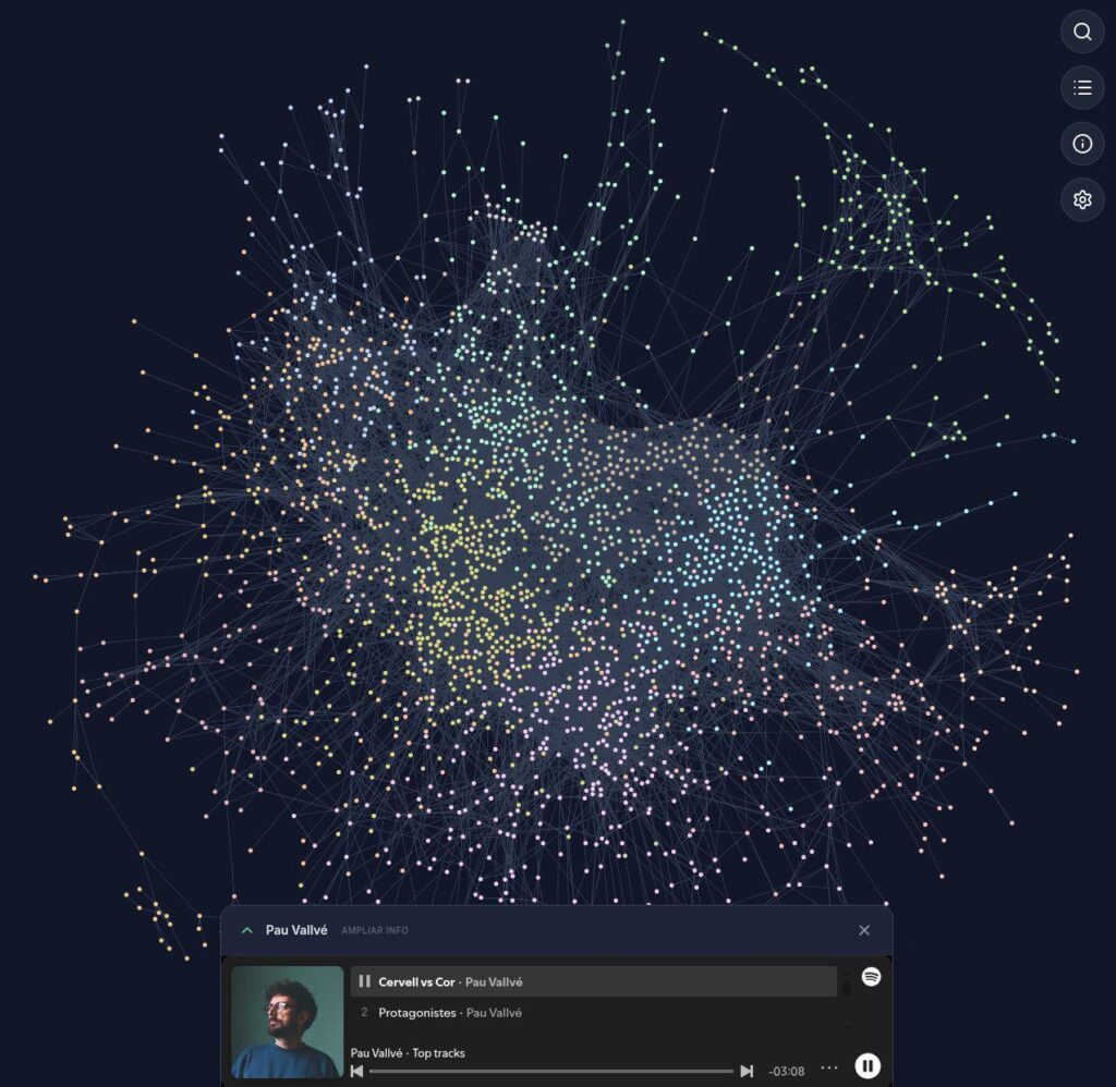 [OC] Interactive visualization of the Catalan music ecosystem using Spotify data. It creates a galaxy of artists where you can explore and listen to their music.