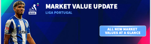 Liga Portugal: All new market values at a glance Liga Portugal: All new market values at a glance