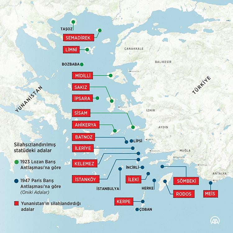 Greece is arming the islands, Ankara is issuing a warning.