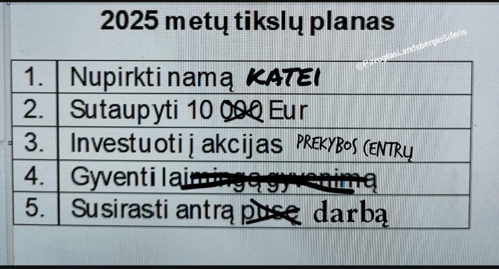 #Mood Instagram illusion and reality :) @PavogtasLandsbergioSiferis