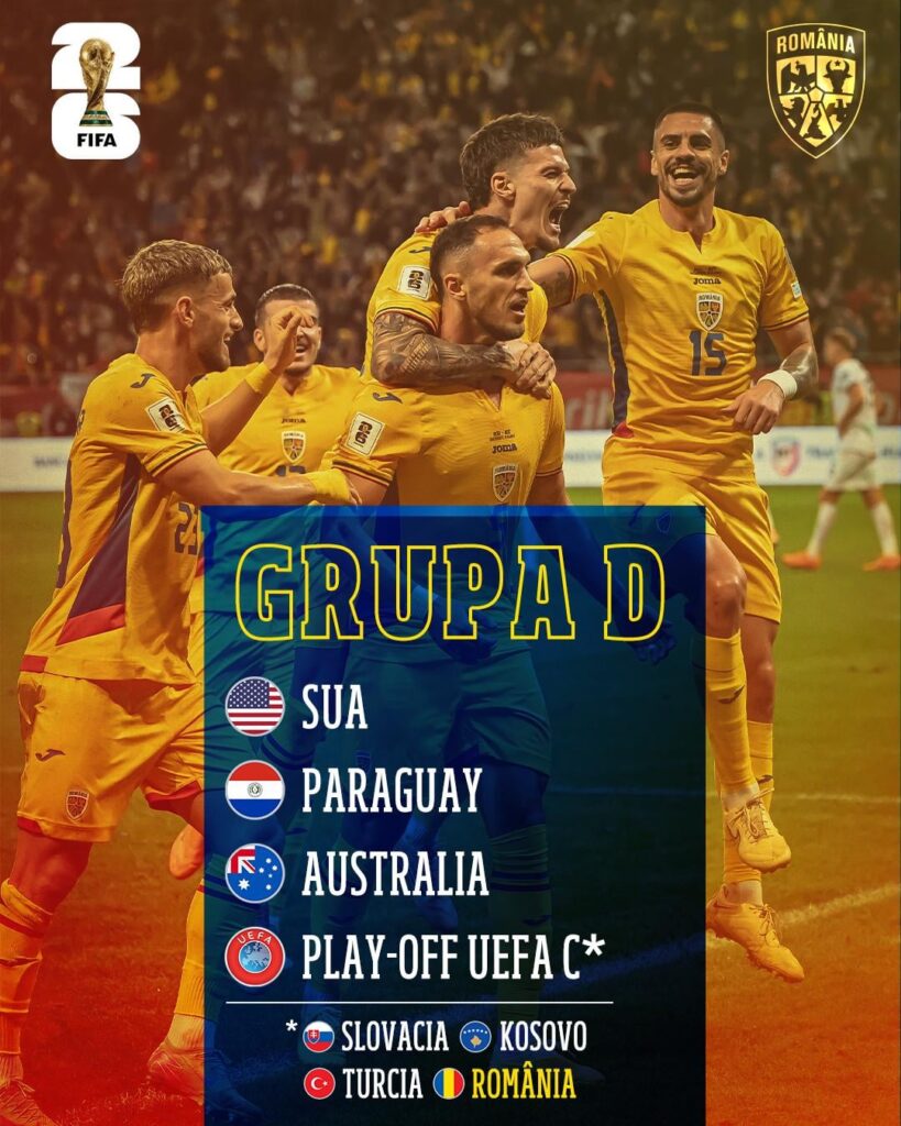 Romania's group if it qualifies for the World Cup