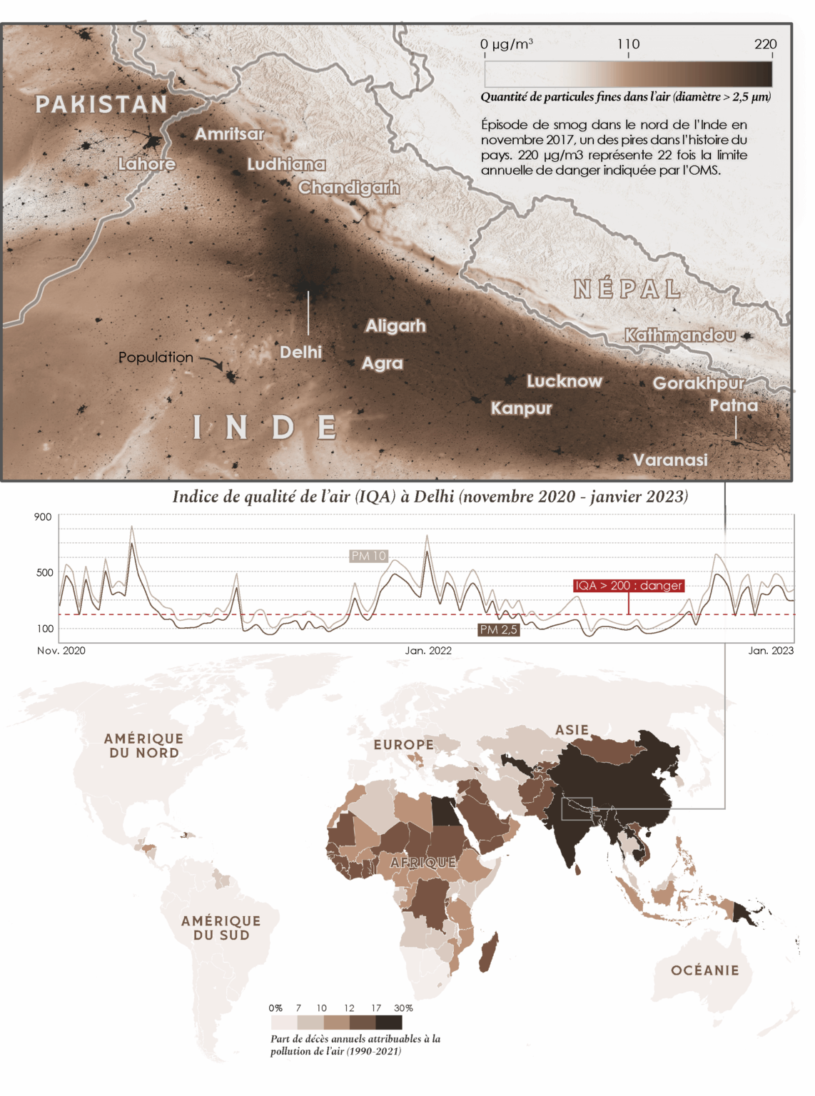 A map of the Asian brown cloud, centered on North India and Pakistan – air pollution kills 7 to 9 million people every year, mostly in developping countries [OC]
