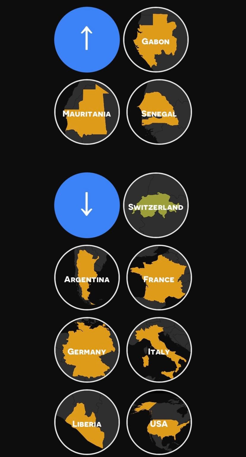 CIVICUS Monitor Downgrades Switzerland’s Civic Freedom Rating