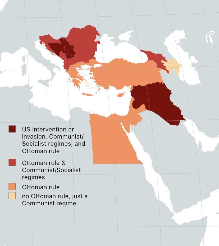 The major 3 experiences a Balkan or a Middle Eastern country must do.