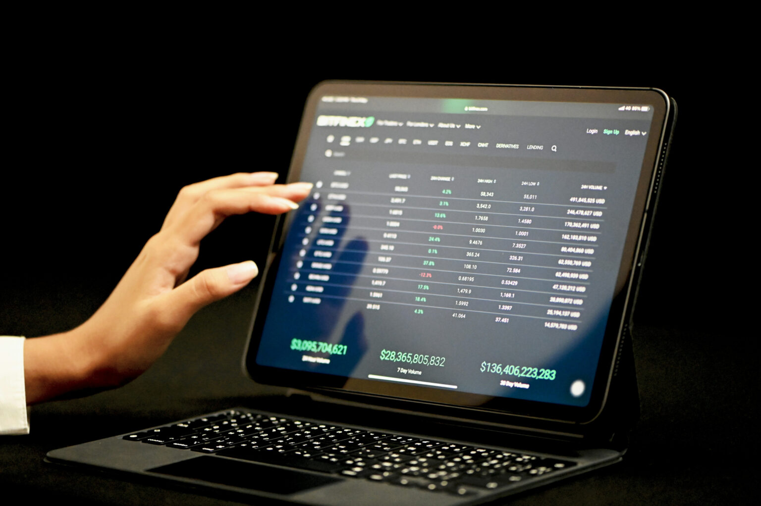 Online Betting