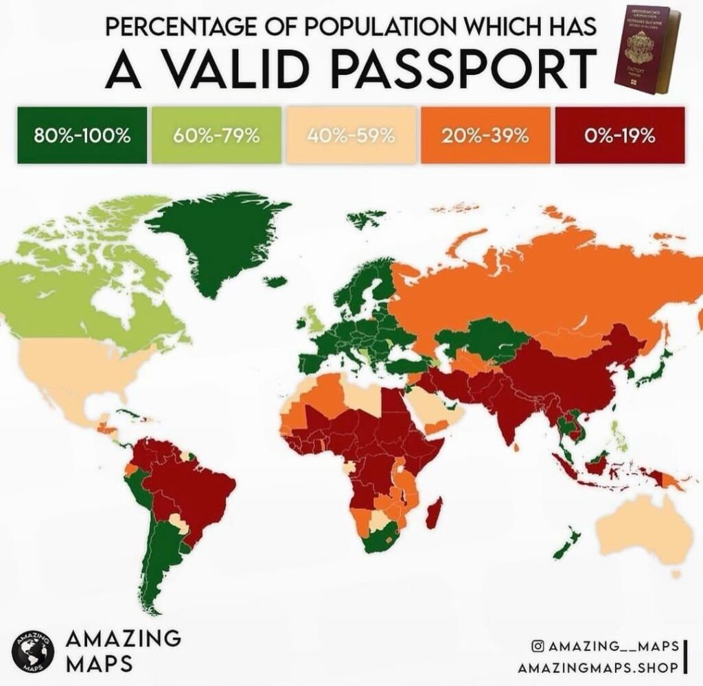 Percentage of the population with a valid passport