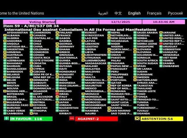 Slovenia abstained from the UN vote on the International Day against Colonialism