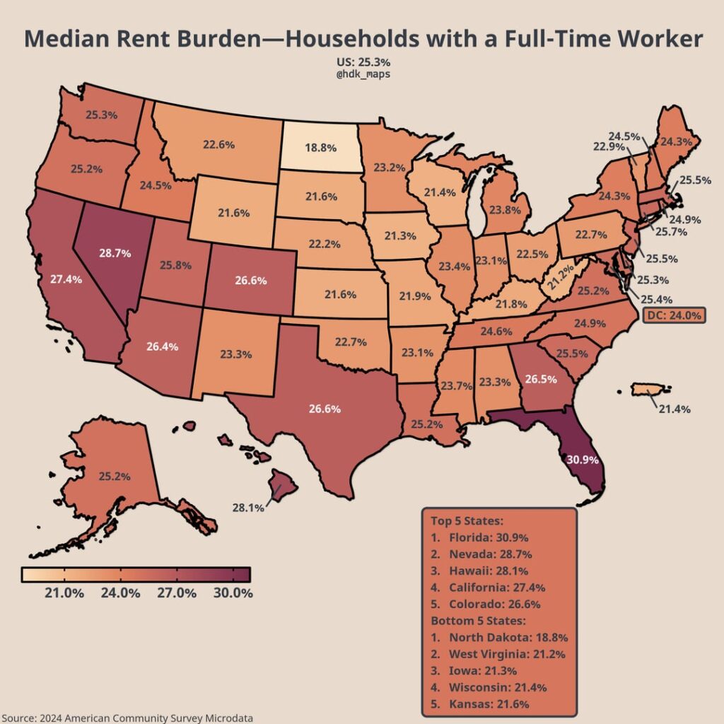 [OC] Median Rent Burden Among Households with a FT Worker in the US