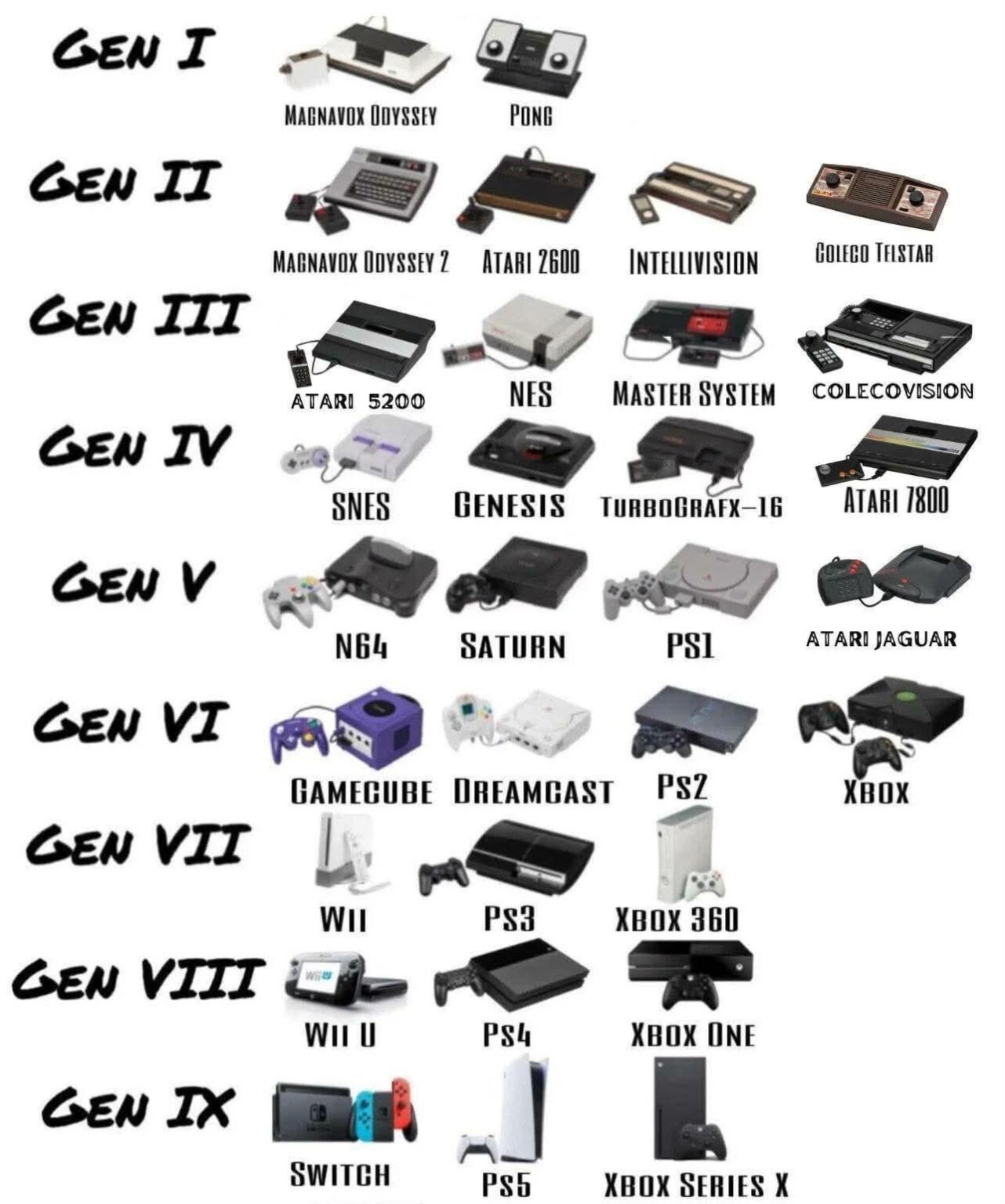 What is a good place to buy classic/retro games