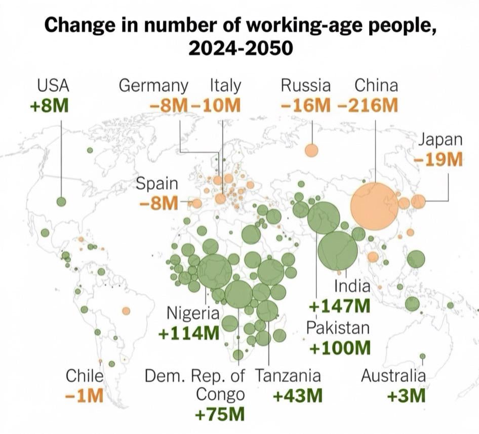 Change in number of working-age people 2024-2050