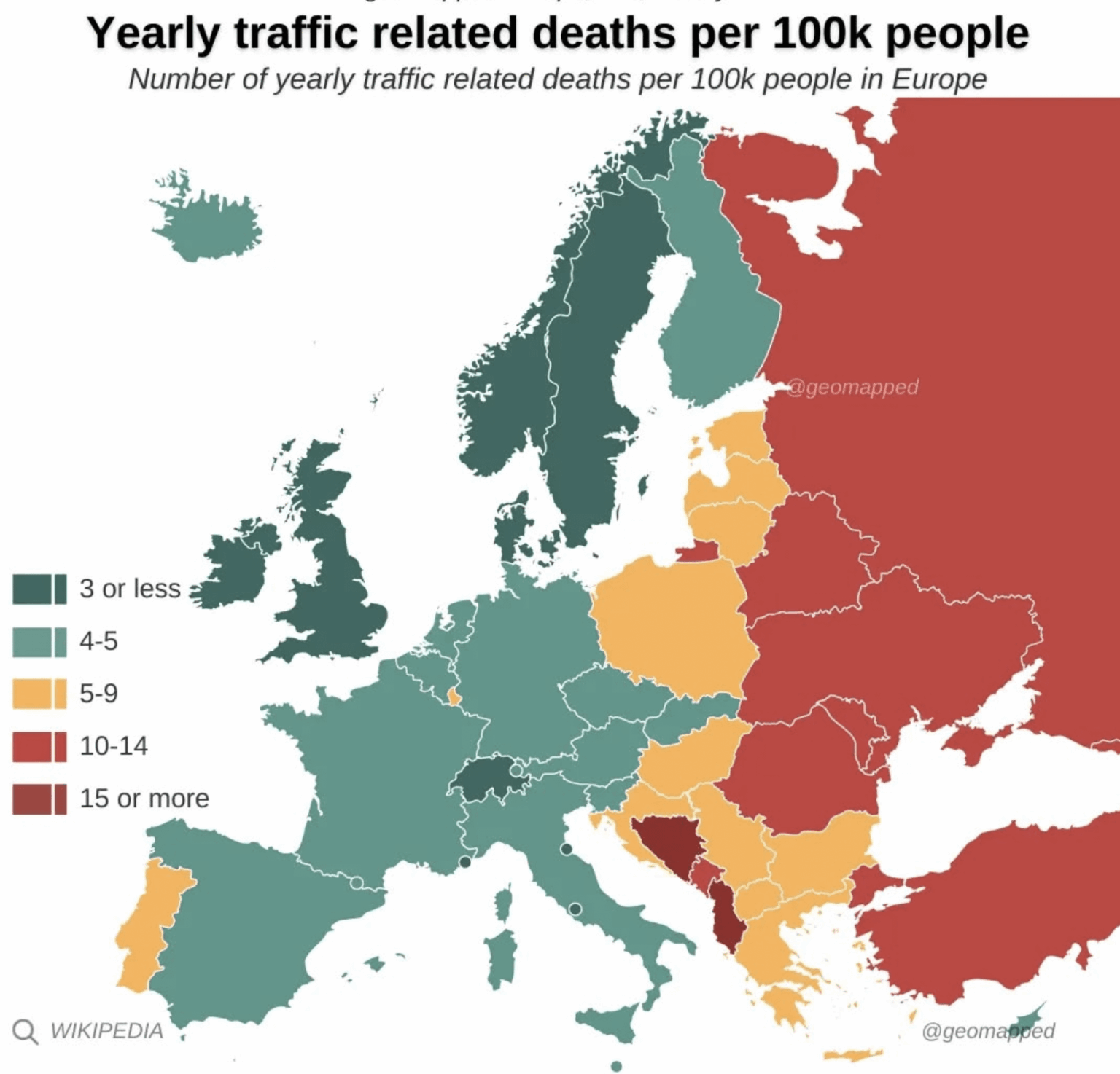 Traffic related deaths in Europe