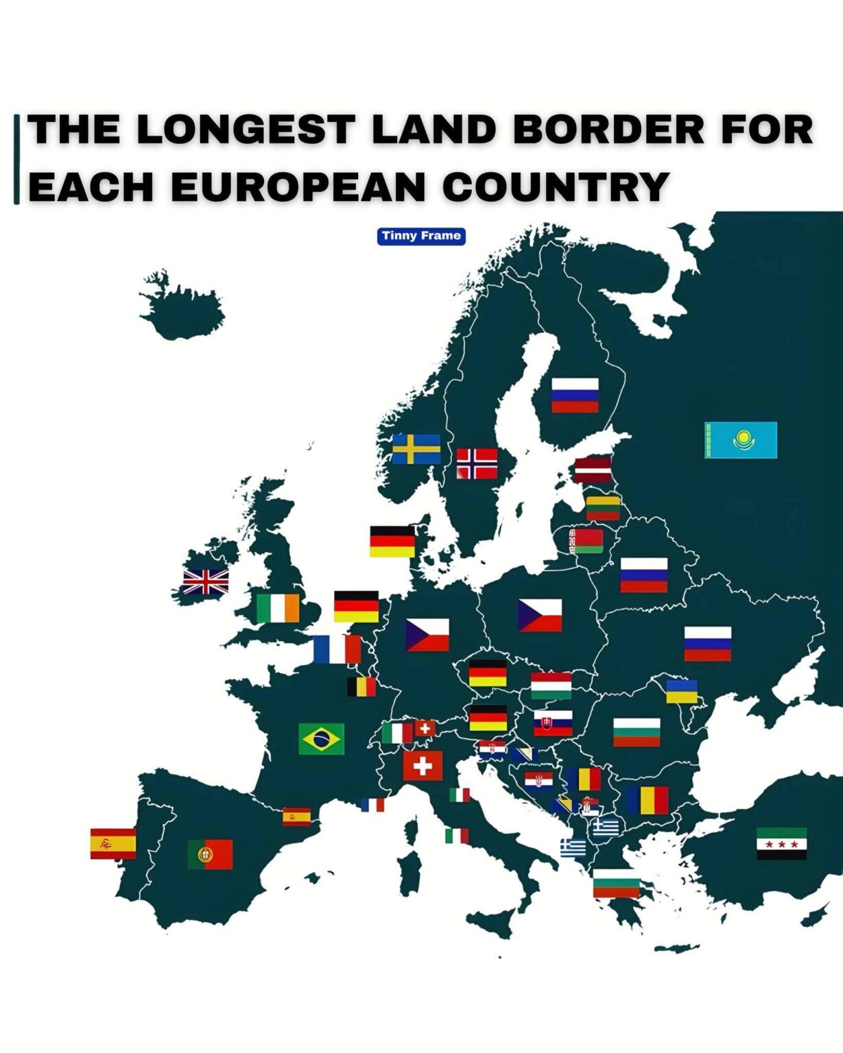 THE LONGEST LAND BORDER FOR EACH EUROPEAN COUNTRY