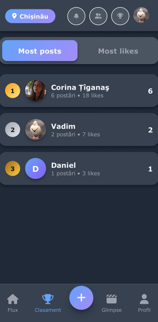 Hello, we need 12 users who can test the social media application which only targets content from the Republic of Moldova, there are 7 free places for those who want to test it, those who will participate will be mentioned in the application. If you are interested, leave a private message