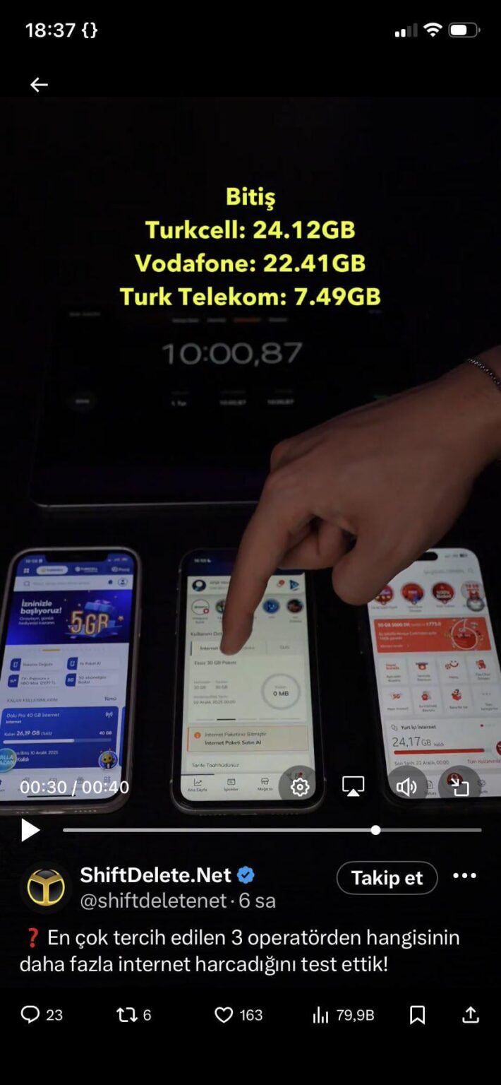 Video deleted by ShiftDelete.Net