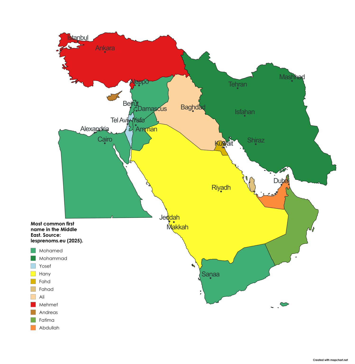 Most common first name in the Middle East. Source: lesprenoms.eu (2025).
