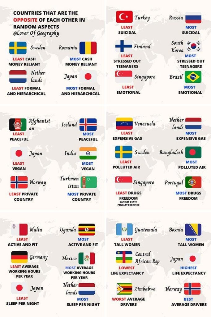 Is it true that Bosnian women are the most on the planet?