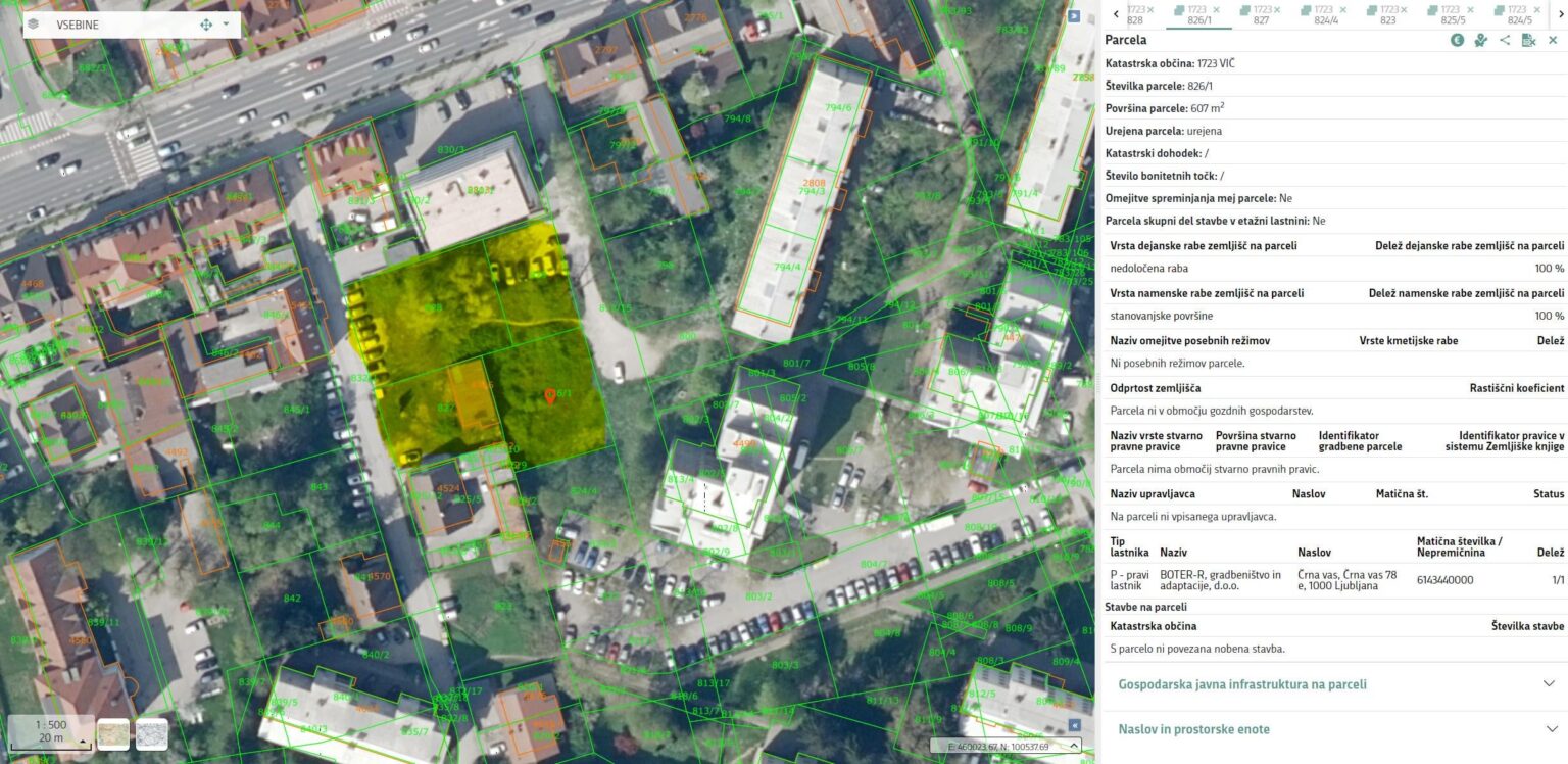 Question about the neighboring plot. (seriously)