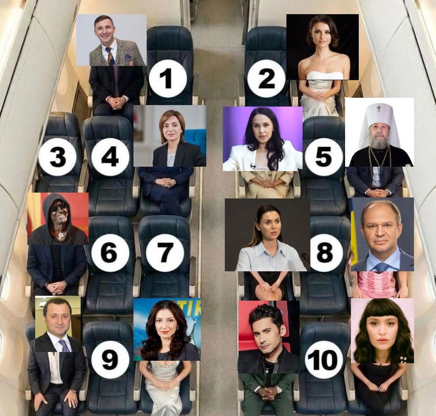 You have a 10 hour flight. Which place do you choose and why?