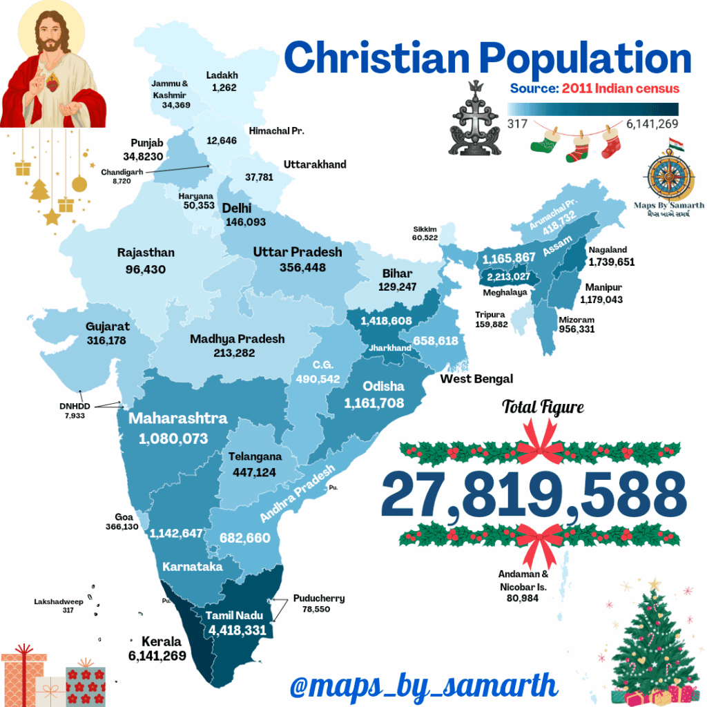 Christianity in India