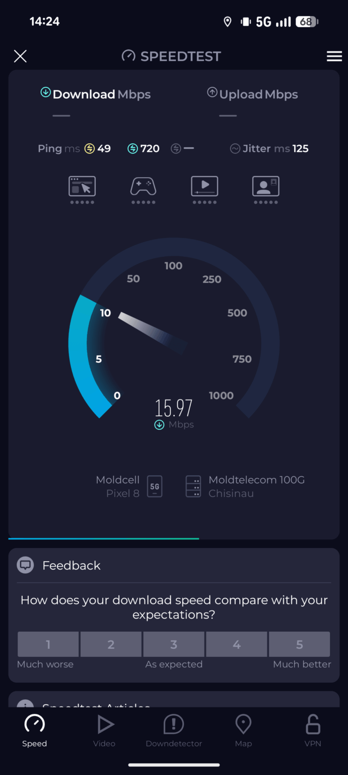 It's evolving...but backwards