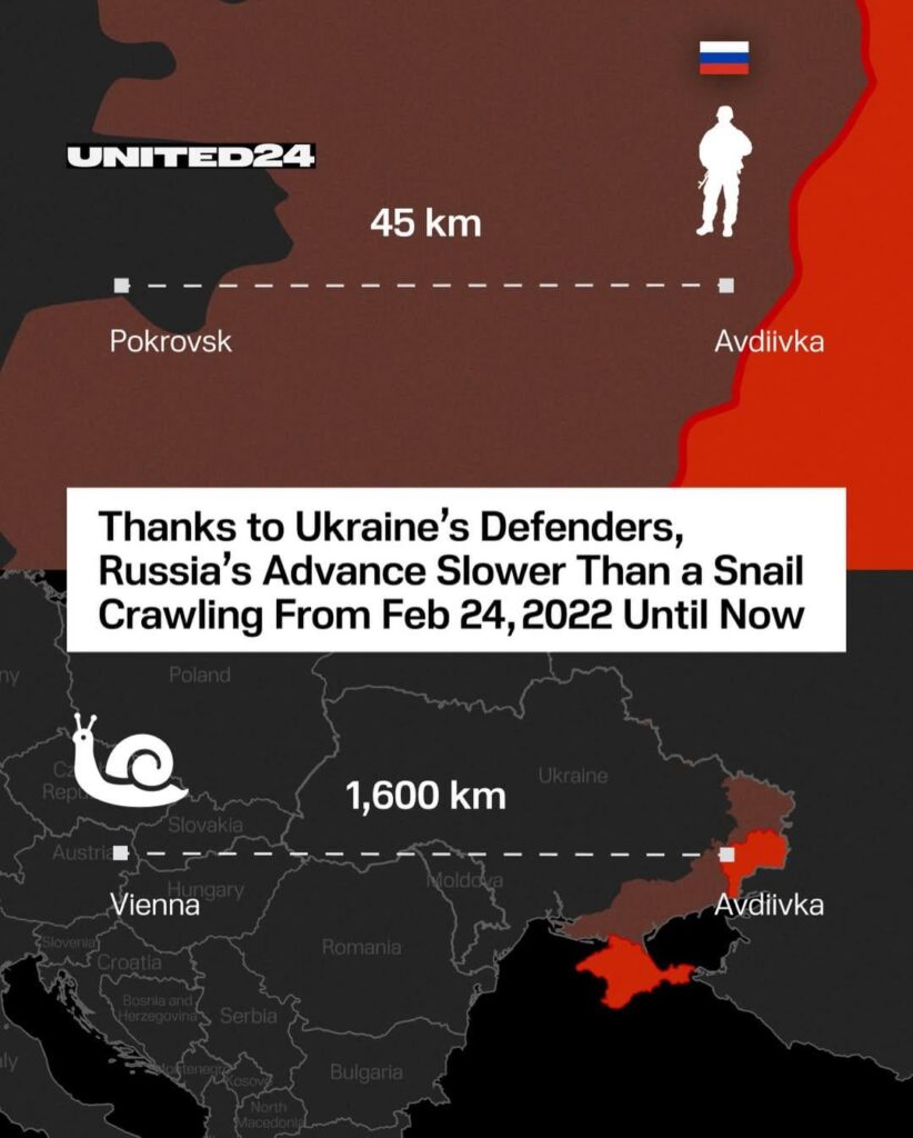 Where a snail would be if it started crawling on day one of Russia’s invasion vs. where Russia’s army is now