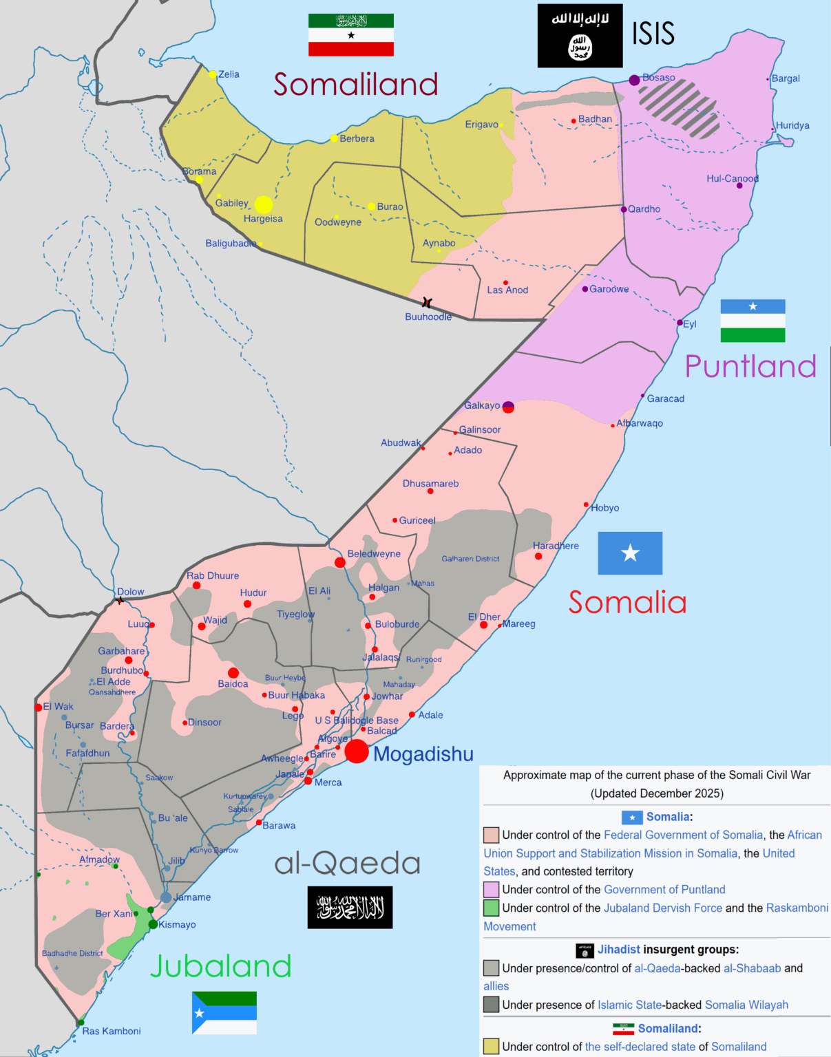 Who holds territorial control in Somalia