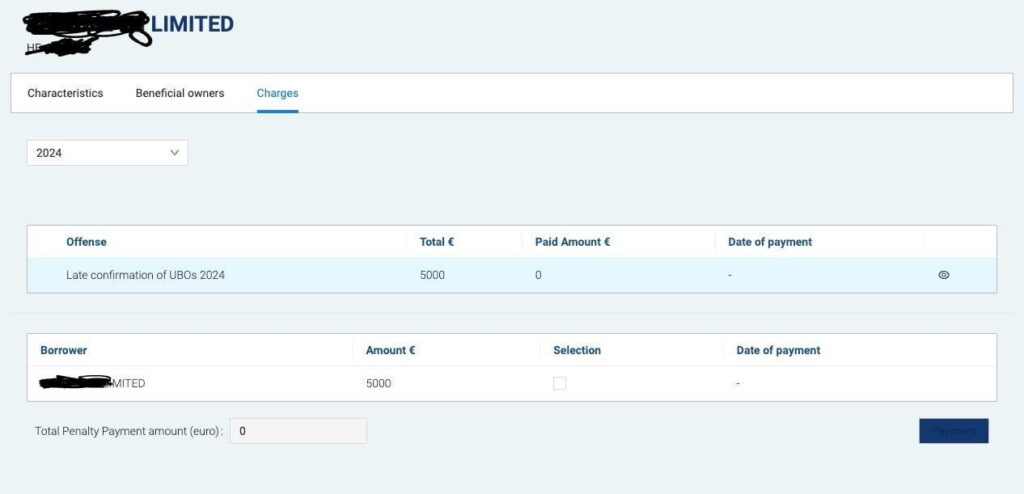Gov in CY insane random fines