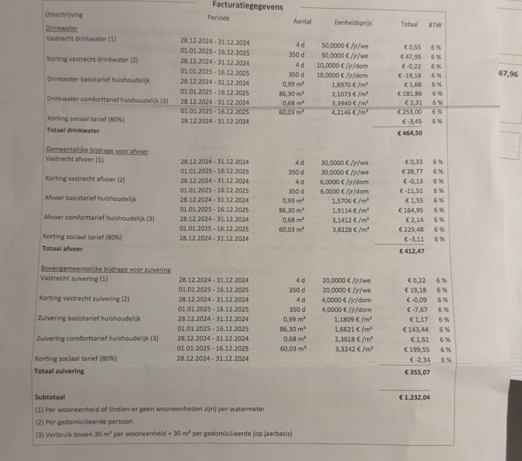 This pidpa account belongs to my mother who is 65 (with only 1000 pm / income) and disabled