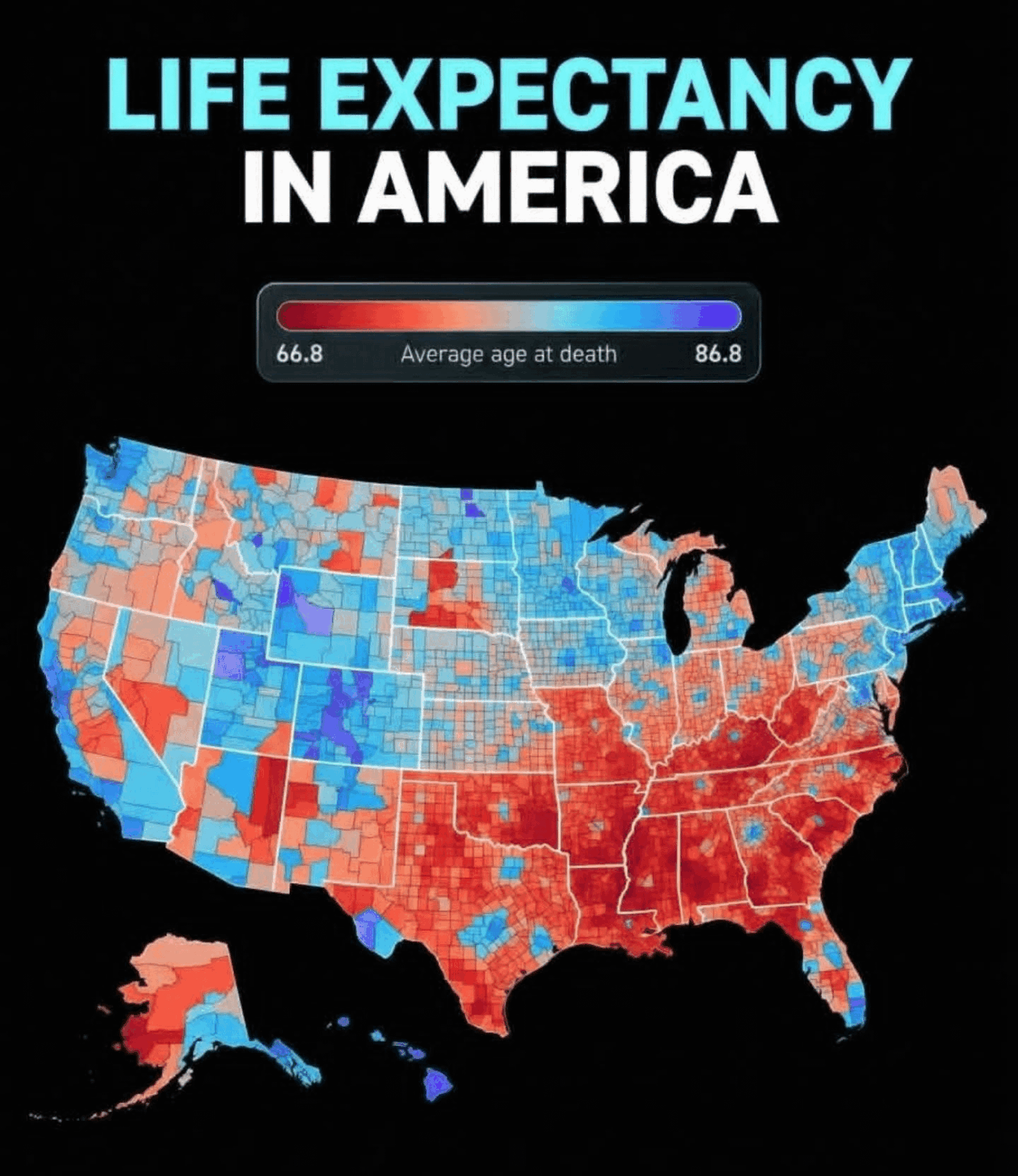 Life Expectancy in the US