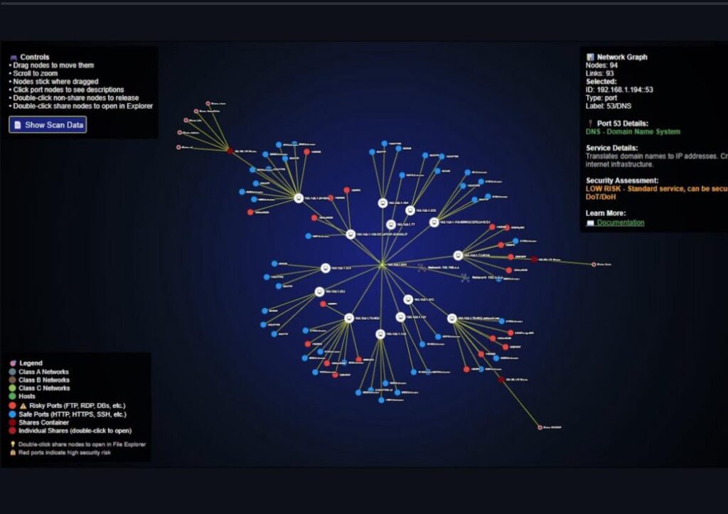 [OC] Nvector will scan your net and display the data in a beautiful 3D/2D graph. Free and open source