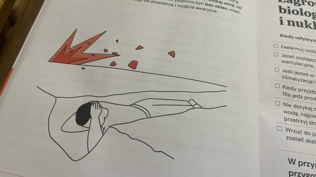 Polish safety guide - pic by Liam Nolan