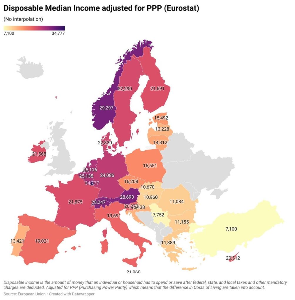 Net median disposable income, adjusted once for living costs and twice nominally.